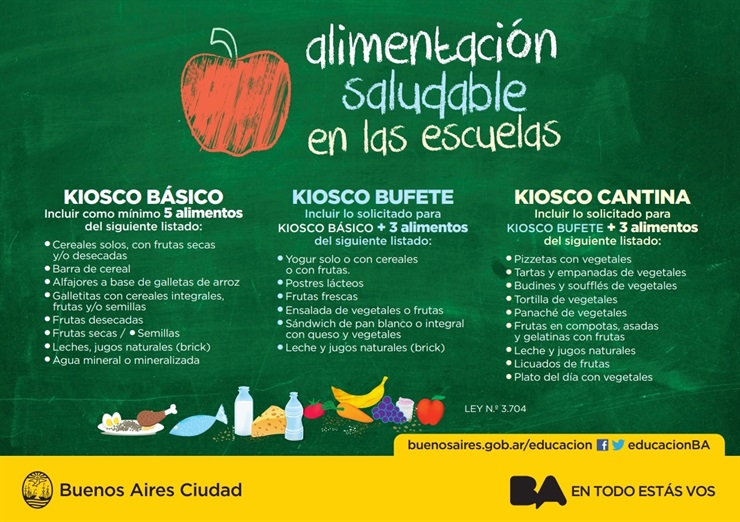 11 Bienestra & Salud - quioscos saludables en colegios_2