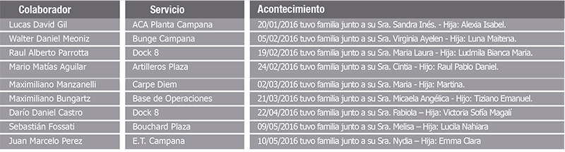 cuadro-nac