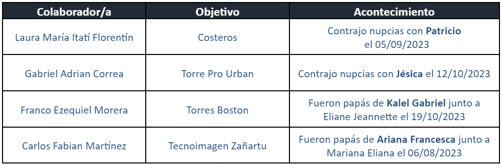 sociales2 1